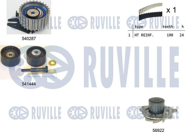 Помпа (водяной насос) с комплектом ремня ГРМ Ruville для Saab 9-3 II 2004-2015. Артикул 5503021