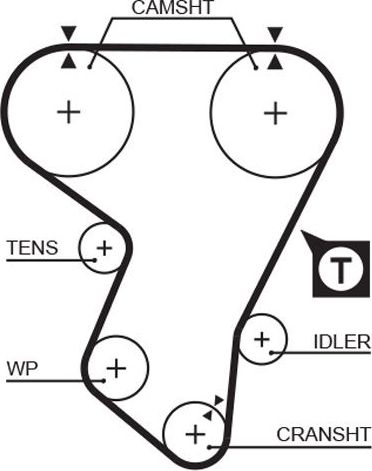 Ремень ГРМ Gates (Полихлоропрен (неопрен)). Артикул 5205