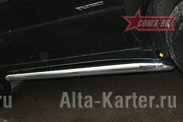 Пороги 96 В Екатеринбурге Купить Цена