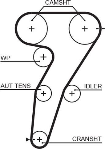 Ремень ГРМ Gates PowerGrip® для Fiat Barchetta I 1995-2005. Артикул 5469XS