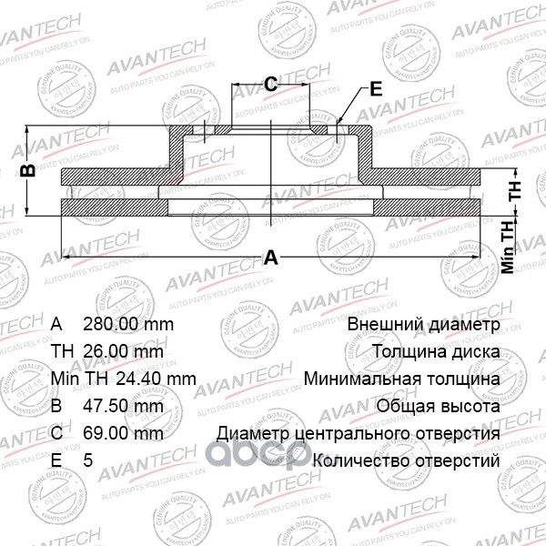 Диск тормозной AVANTECH. Артикул BR1101S