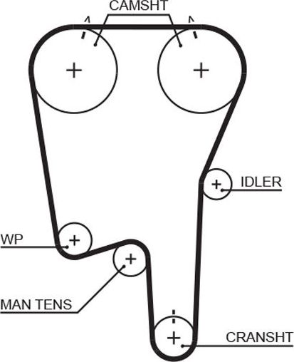 Ремень ГРМ Gates (HNBR (Hydrierter Acryl-Nitril-Butadien-Kautschuk)). Артикул 5460XS
