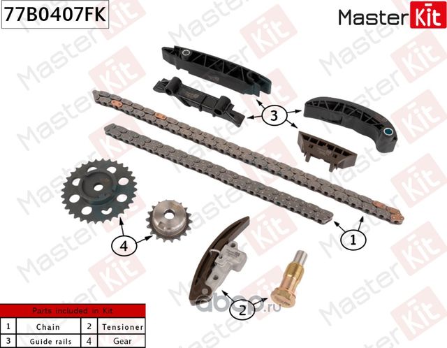 Комплект цепи ГРМ PORSCHE M 5502 CAYENNE 11- (3,6) (Master KIT). Артикул 77B0407FK