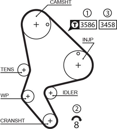 Ремень ГРМ Gates (HNBR (Hydrierter Acryl-Nitril-Butadien-Kautschuk)). Артикул 5524XS