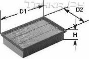 Воздушный фильтр Clean Filters для Ford Transit VIII 2013-2026. Артикул MA1181