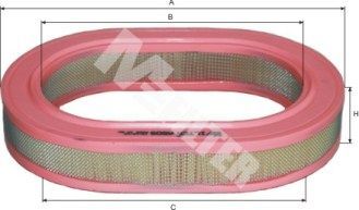 Воздушный фильтр MFilter для Mitsubishi Space Wagon I 1984-1988. Артикул A 509