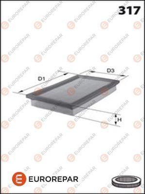 Воздушный фильтр Eurorepar. Артикул 1611155980