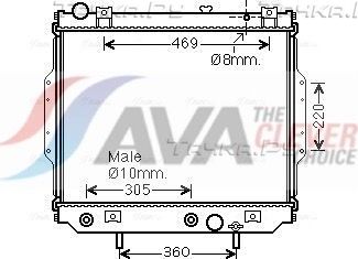 Радиатор охлаждения двигателя AVA ** CLEVER FIT **. Артикул JE2071