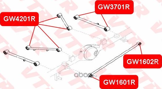 Полиуретановая втулка поперечной тяги (к балке) (VTR). Артикул GW1601RP