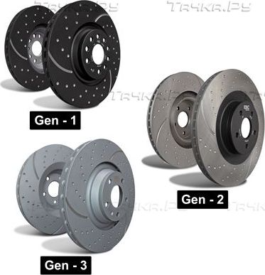Тормозной диск EBC Brakes передний для Cadillac SRX I 2003-2009. Артикул GD7261