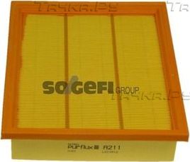 Воздушный фильтр Purflux для Volkswagen Golf IV 1998-2002. Артикул A211