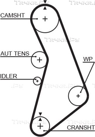 Ремень ГРМ Gates PowerGrip® для Audi A4 I (B5) 1995-2001. Артикул 5491XS