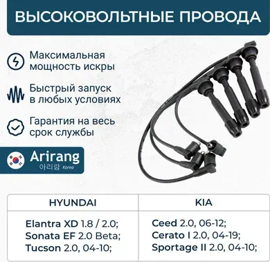 Провода высоковольтные (Arirang). Артикул SPB113