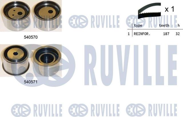 Ремень ГРМ с роликами (комплект) Ruville для Chrysler Stratus 1995-2001. Артикул 550415