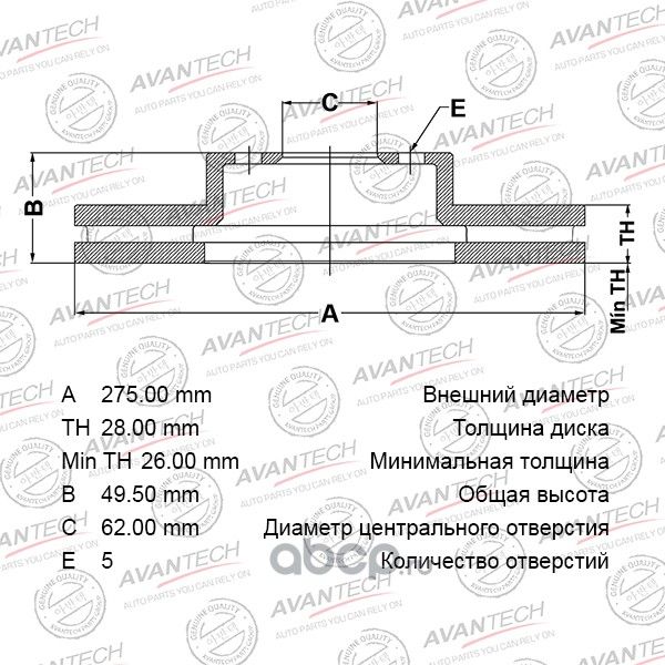Диск тормозной (комплект, 2 шт.) (Avantech). Артикул BR0142