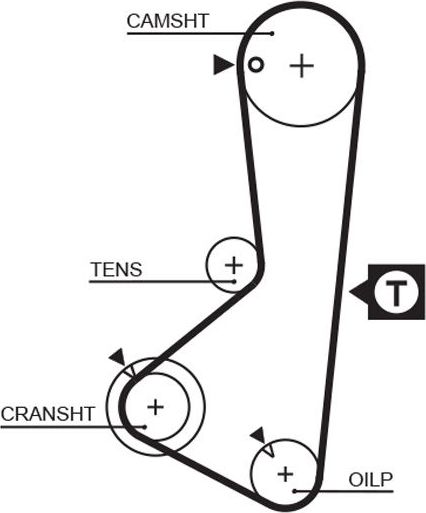 Ремень ГРМ Gates (Полихлоропрен (неопрен)). Артикул 5110
