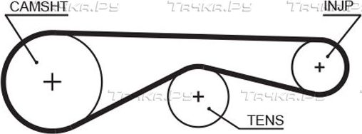 Ремень ГРМ Gates PowerGrip® для Land Rover Range Rover Sport I 2005-2009. Артикул 5677XS