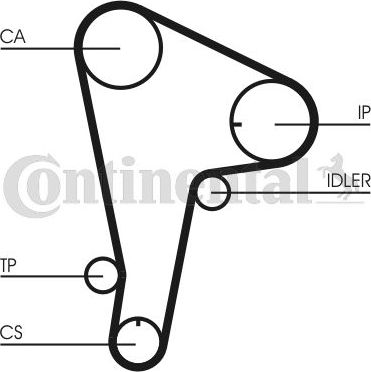 Ремень ГРМ ContiTech. Артикул CT721