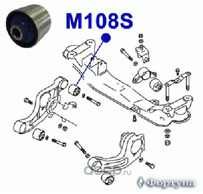 MB951445 сайлентблоки полиуретановые (Фортуна). Артикул M108S