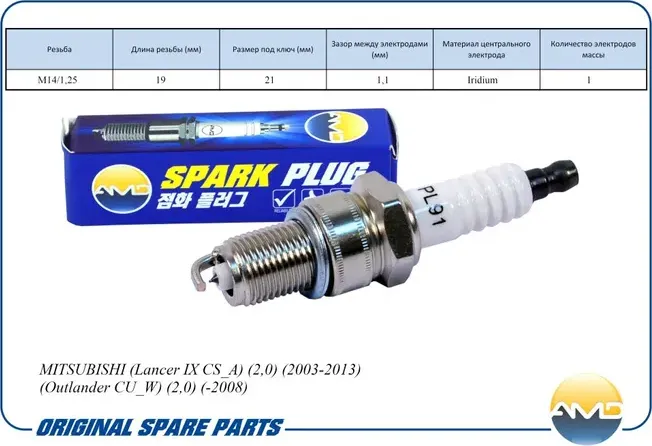 Свеча зажигания (AMD) AMD. Артикул AMDPL91