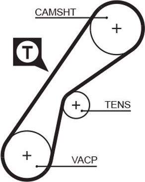 Ремень ГРМ Gates PowerGrip® для Renault Laguna I 1993-2001. Артикул 5407XS