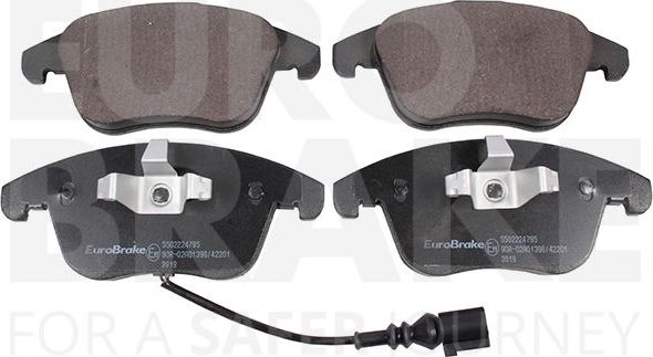 Тормозные колодки Eurobrake. Артикул 5502224795