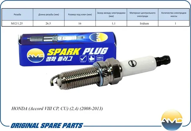 Свеча зажигания (Иридий) (AMD) AMD. Артикул AMD.PL151