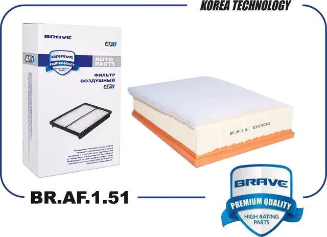 Фильтр воздушный BR.AF.1.51 8200795348 Renault Master III 2.3dCi 10-, Opel Movan (Brave). Артикул BRAF151