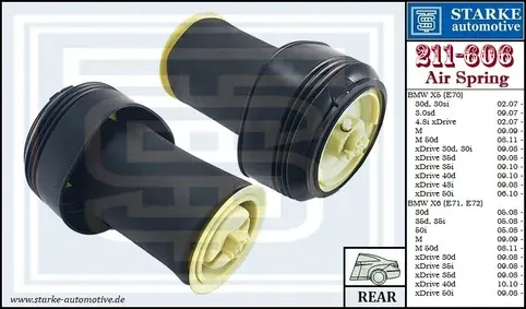 Пневмобаллон (Starke). Артикул 211606