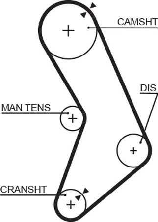 Ремень ГРМ Gates (Полихлоропрен (неопрен)). Артикул 5153