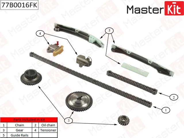 77B0016FK Комплект цепи ГРМ NISSAN X-TRAIL/QASHQAI MR20DE 02-13 (Master KIT) Master KIT. Артикул 77b0016fk