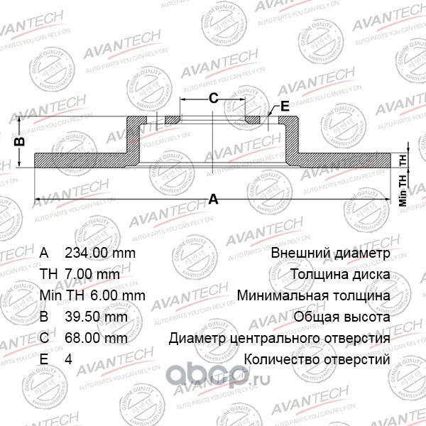 Диск тормозной AVANTECH Avantech. Артикул BR0225S