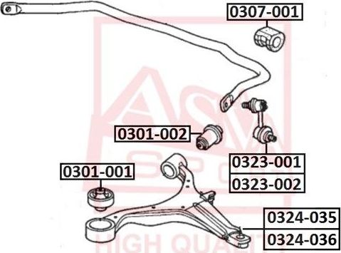 Стойка (тяга) стабилизатора Asva передняя правая для Honda Integra IV 2002-2006. Артикул 0323-001