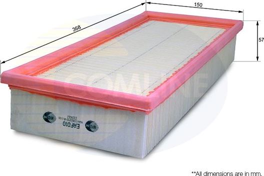 Воздушный фильтр Comline для Ford Cougar 1999-2001. Артикул EAF006