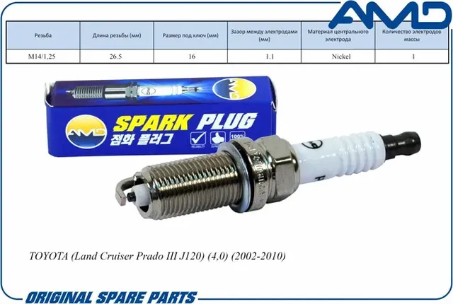 Свеча зажигания (AMD). Артикул AMD.PL113