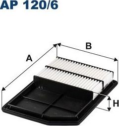 Воздушный фильтр Filtron. Артикул AP 120/6