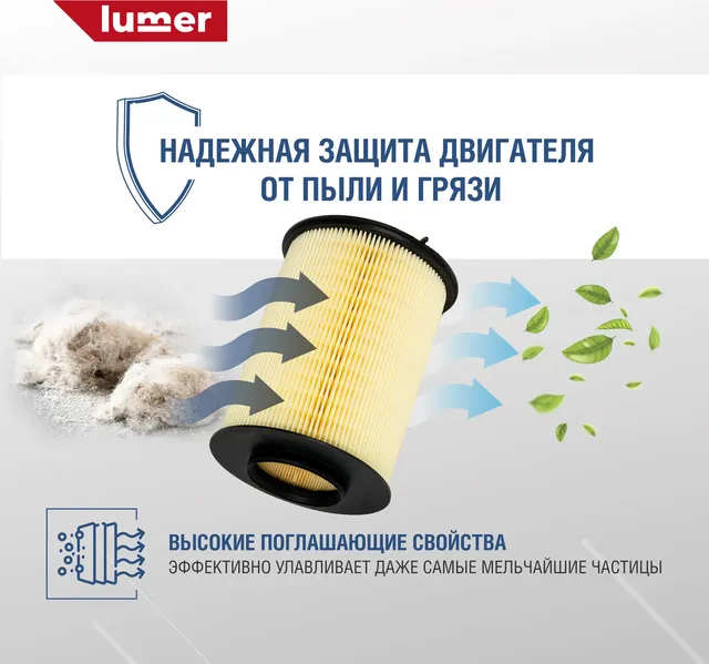 Фильтр воздушный FоRD FоCUS 2 LUMER LM02863 Lumer. Артикул LM02863