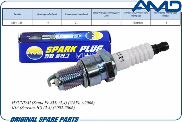 Свеча зажигания (Platinum) HYUNDAI Santa Fe SM 2,4 (G4JS)/KIA (Sorento JC) 2,4 (AMD). Артикул AMD.PL121