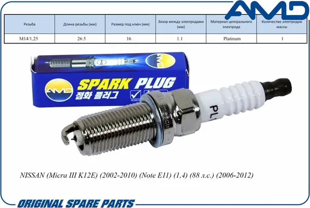Свеча зажигания (платина) (AMD). Артикул AMDPL143