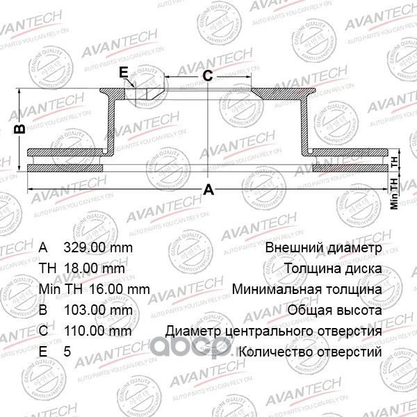 Диск тормозной AVANTECH задний левый (перфорированный). Артикул BR0265S
