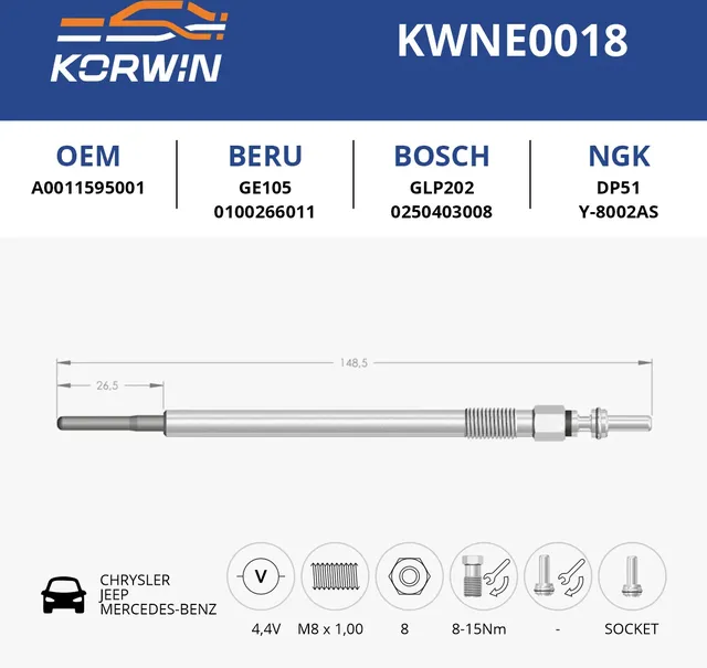 Свеча накаливания Chrysler/Jeep/Mercedes-Benz (гар. 2 года) пр. Турция (Korwin). Артикул KWNE0018