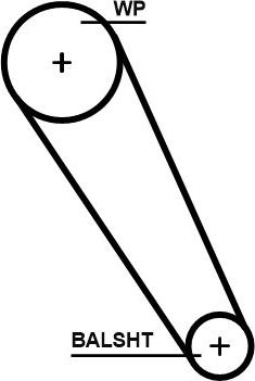 Ремень ГРМ Gates PowerGrip™. Артикул 5721XS