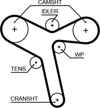 Ремень ГРМ Gates (HNBR (Hydrierter Acryl-Nitril-Butadien-Kautschuk)). Артикул 5647XS