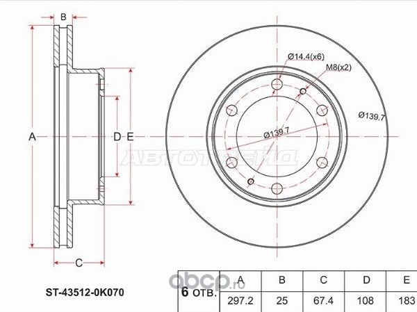 ДИСК ТОРМОЗНОЙ FR TOYOTA HILUXFORTUNER 05- ST-435 (SAT). Артикул ST435120K060