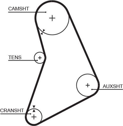 Ремень ГРМ Gates (Полихлоропрен (неопрен)). Артикул 5068