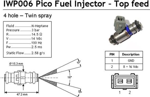 Клапанная форсунка Magneti Marelli для Fiat Brava 1995-2001. Артикул 214310000610