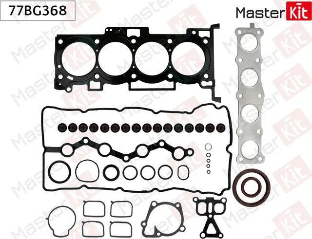 Комплект прокладок (Master KIT). Артикул 77BG368