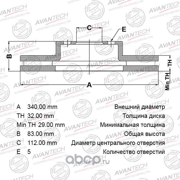 Диск тормозной перед. [340x32] (Avantech). Артикул BR0266S