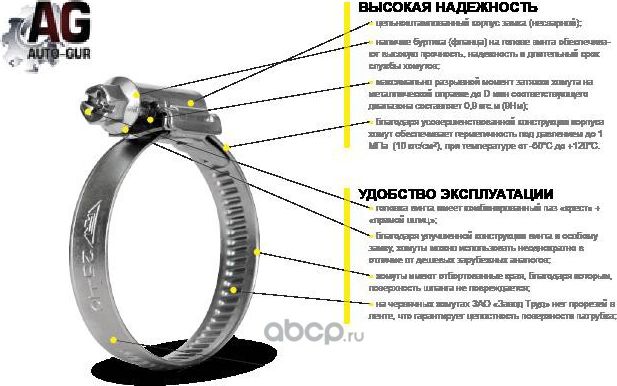 ХОМУТ ЧЕРВЯЧНЫЙ 8-12-Х АЛЮЦИНКОВАЯ СТАЛЬ (Auto-GUR). Артикул AGX812