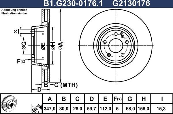 Тормозной диск Galfer. Артикул B1.G230-0176.1